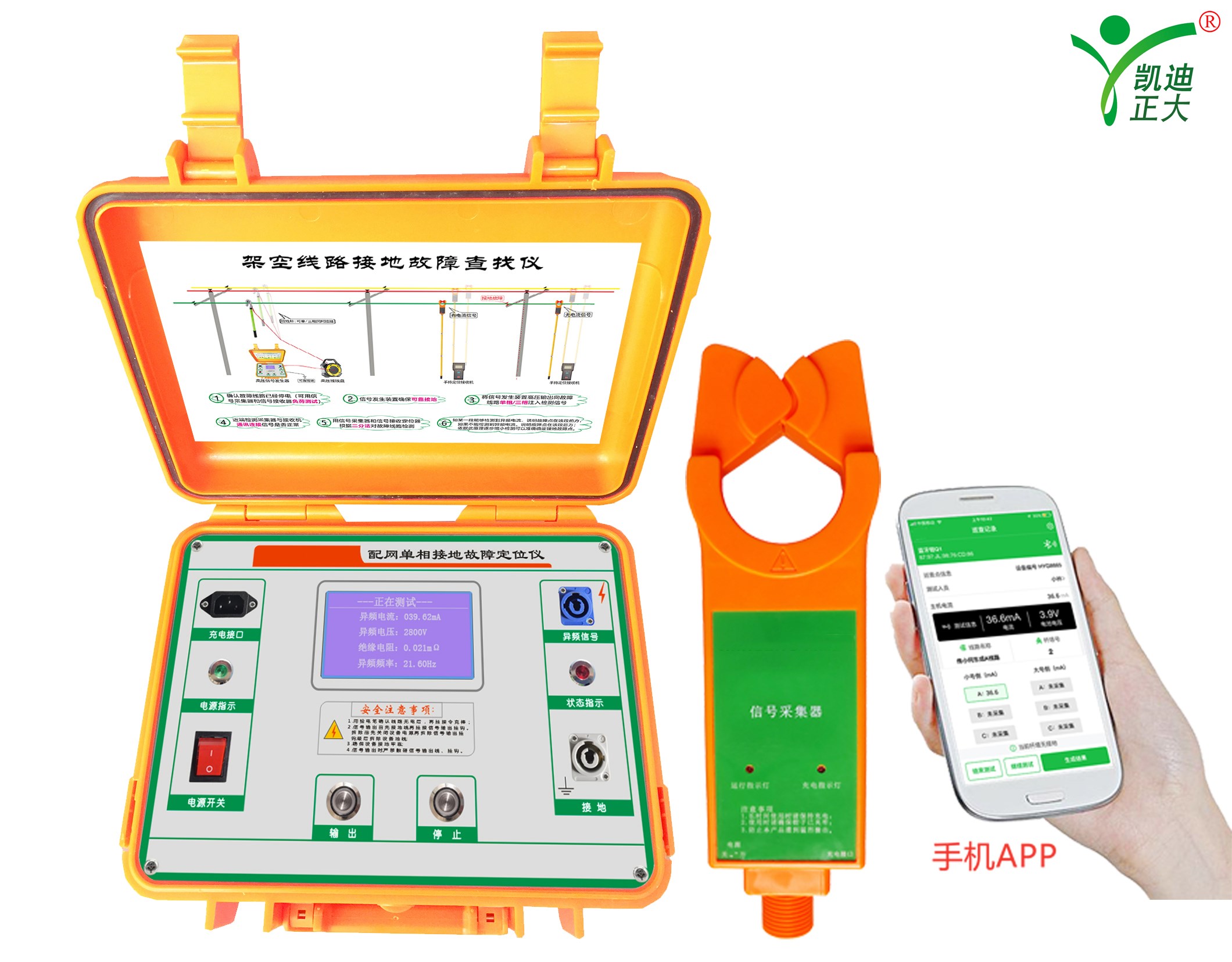 如何根據(jù)配網(wǎng)架空線路故障檢測儀的保護(hù)動作特點(diǎn)判斷線路故障性質(zhì)和地段